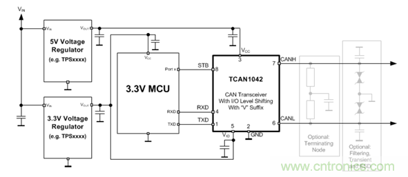 電動車新國標如何應對?TI 來提供BMS解決方案!