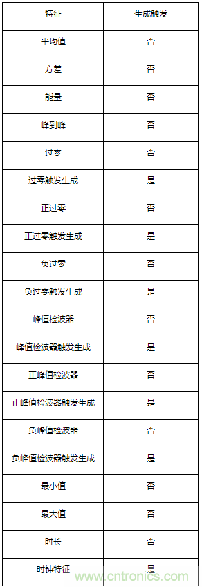 http://www.591rujia.cn/art/artinfo/id/80037231