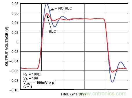 http://www.591rujia.cn/art/artinfo/id/80037260