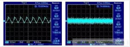 “又用錯示波器了?”一文教你電源相關的測試 “又用錯示波器了?”一文教你電源相關的測試