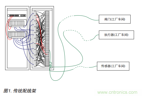 http://www.591rujia.cn/art/artinfo/id/80037352