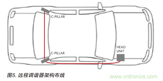 http://www.591rujia.cn/art/artinfo/id/80037353
