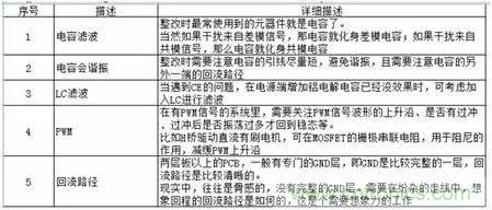 http://www.591rujia.cn/art/artinfo/id/80037373