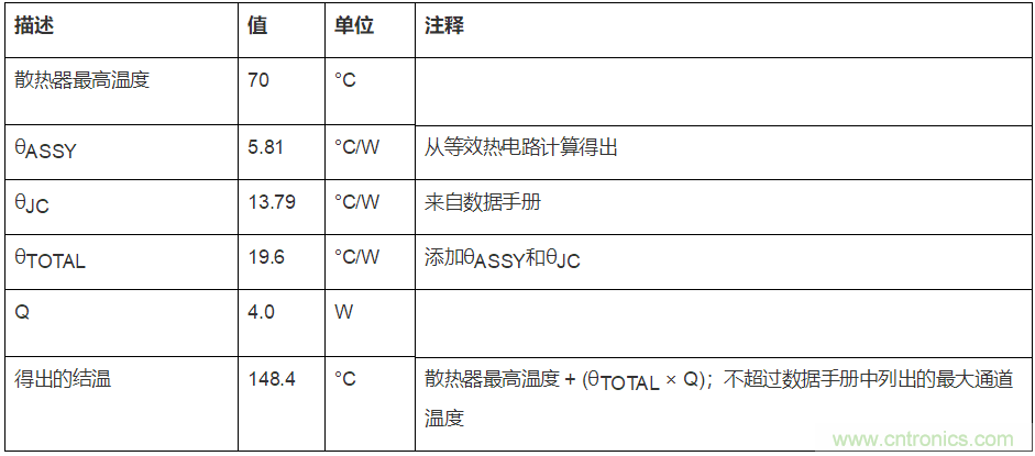 http://www.591rujia.cn/art/artinfo/id/80037379