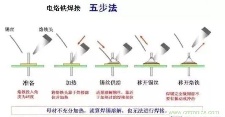 http://www.591rujia.cn/art/artinfo/id/80037380