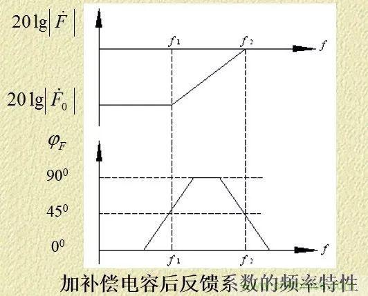 http://www.591rujia.cn/art/artinfo/id/80037382