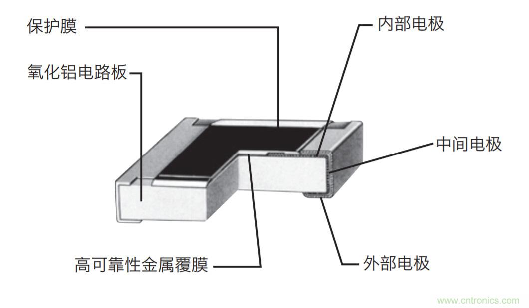 http://www.591rujia.cn/art/artinfo/id/80037384