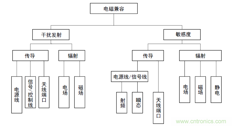http://www.591rujia.cn/art/artinfo/id/80037418