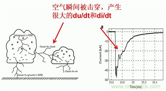 http://www.591rujia.cn/art/artinfo/id/80037419