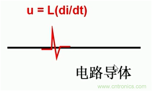 http://www.591rujia.cn/art/artinfo/id/80037419