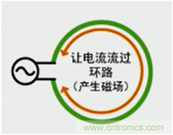 http://www.591rujia.cn/art/artinfo/id/80037419