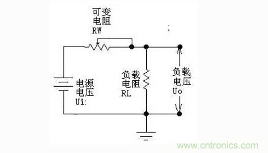 http://www.591rujia.cn/art/artinfo/id/80037421