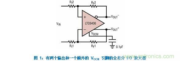 差分 I/O 放大器在一個單端應用中該如何使用？又會發(fā)生怎樣的效果？