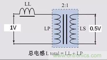 http://www.591rujia.cn/art/artinfo/id/80037441