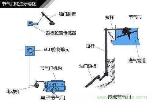 http://www.591rujia.cn/art/artinfo/id/80037460