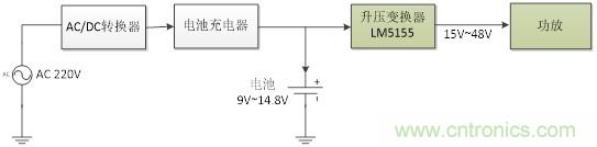 http://www.591rujia.cn/art/artinfo/id/80037464