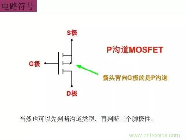 http://www.591rujia.cn/art/artinfo/id/80037473