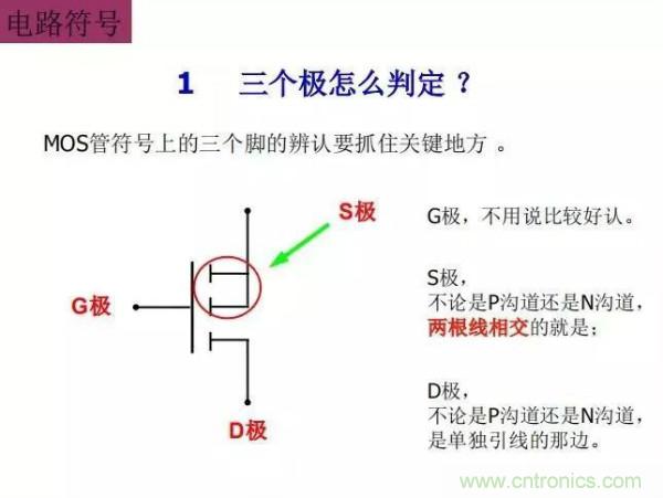 http://www.591rujia.cn/art/artinfo/id/80037473