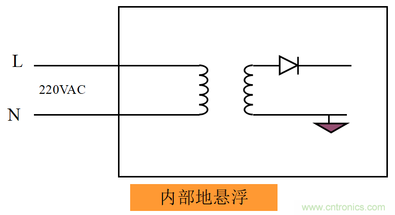 http://www.591rujia.cn/art/artinfo/id/80037533