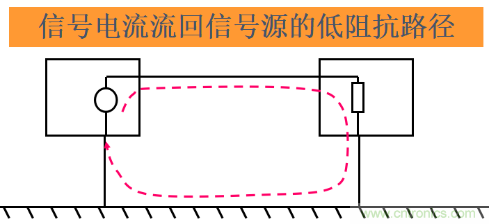 http://www.591rujia.cn/art/artinfo/id/80037533