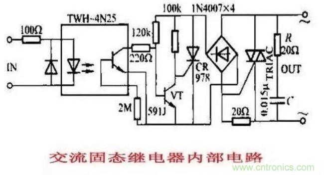 http://www.591rujia.cn/art/artinfo/id/80037548