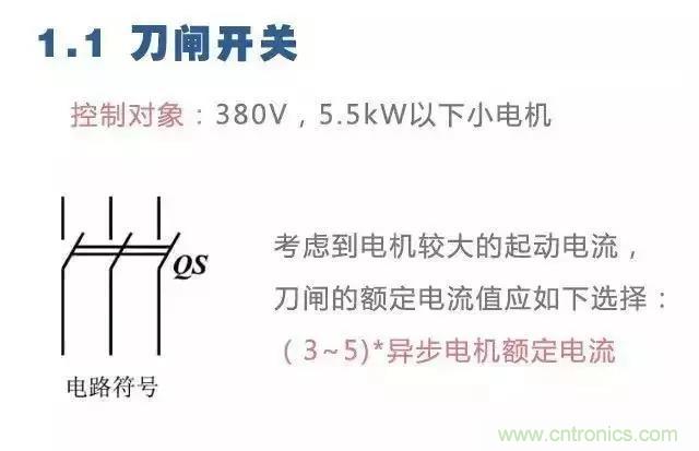 二次回路圖都懂了嗎？3分鐘幫你搞清楚！