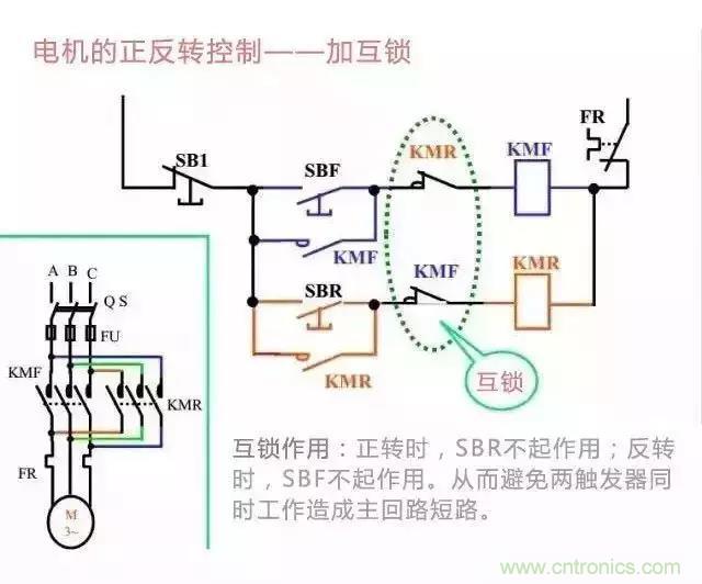 二次回路圖都懂了嗎？3分鐘幫你搞清楚！