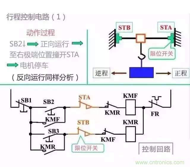 二次回路圖都懂了嗎？3分鐘幫你搞清楚！