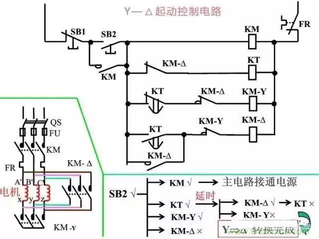 二次回路圖都懂了嗎？3分鐘幫你搞清楚！