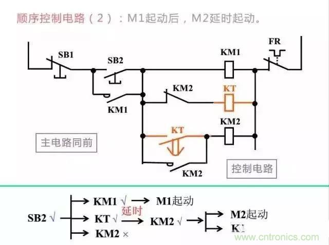 二次回路圖都懂了嗎？3分鐘幫你搞清楚！