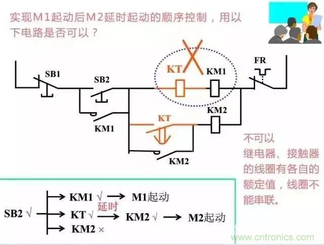 二次回路圖都懂了嗎？3分鐘幫你搞清楚！