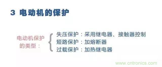 二次回路圖都懂了嗎？3分鐘幫你搞清楚！