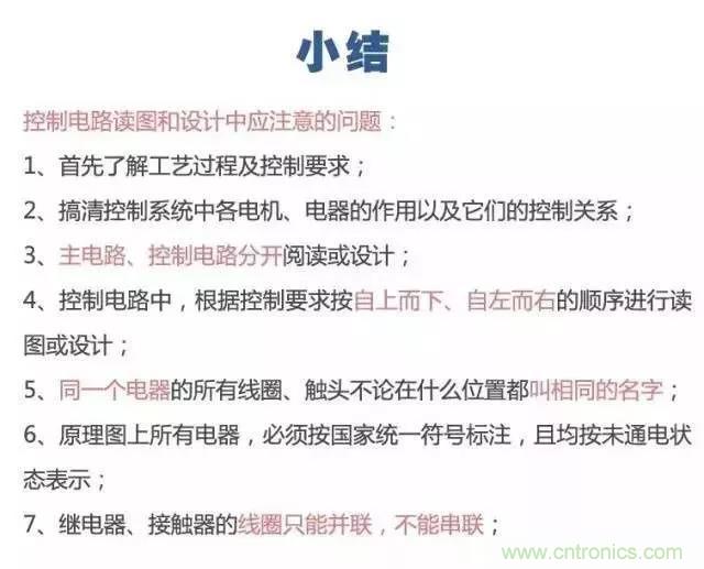 二次回路圖都懂了嗎？3分鐘幫你搞清楚！