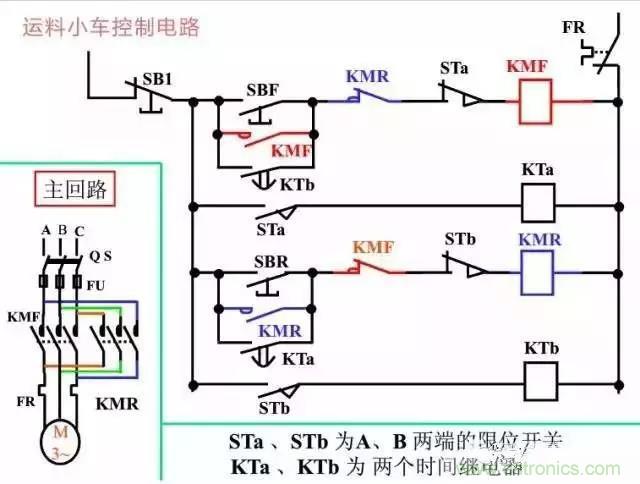 二次回路圖都懂了嗎？3分鐘幫你搞清楚！