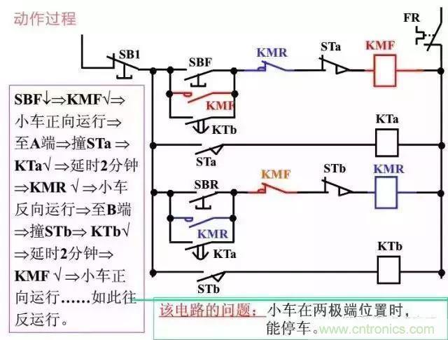 二次回路圖都懂了嗎？3分鐘幫你搞清楚！