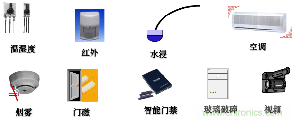 http://www.591rujia.cn/art/artinfo/id/80037597