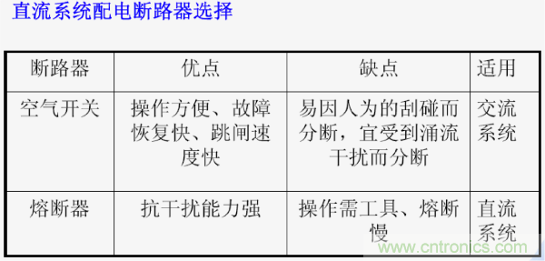 http://www.591rujia.cn/art/artinfo/id/80037597