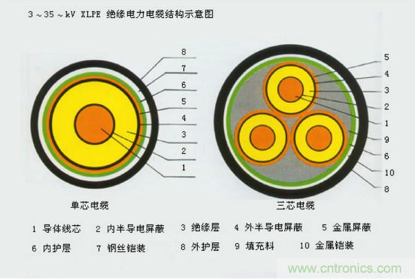 http://www.591rujia.cn/art/artinfo/id/80037597