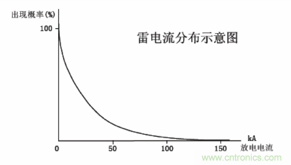 http://www.591rujia.cn/art/artinfo/id/80037597