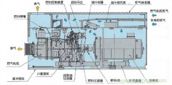 http://www.591rujia.cn/art/artinfo/id/80037597