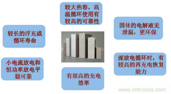 http://www.591rujia.cn/art/artinfo/id/80037597