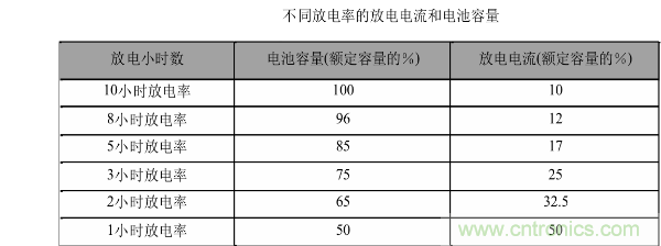 http://www.591rujia.cn/art/artinfo/id/80037597
