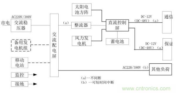 http://www.591rujia.cn/art/artinfo/id/80037597