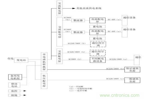 http://www.591rujia.cn/art/artinfo/id/80037597