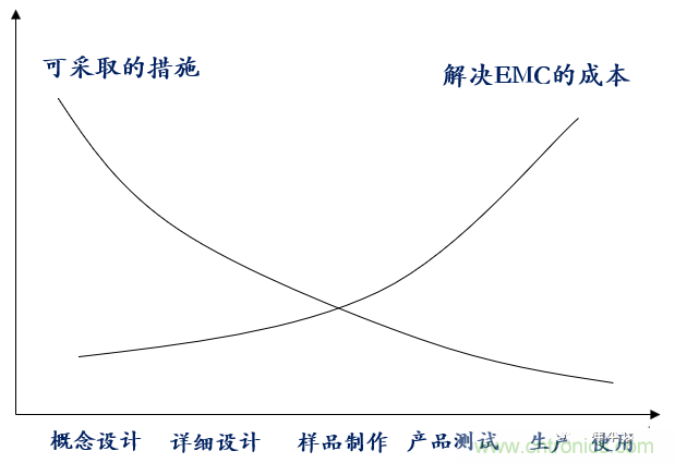 http://www.591rujia.cn/art/artinfo/id/80037612