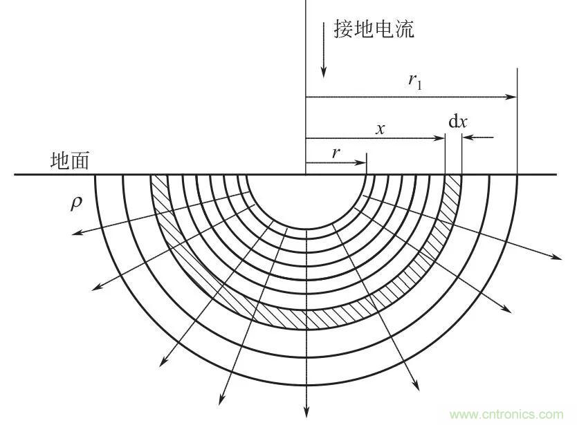 http://www.591rujia.cn/art/artinfo/id/80037616