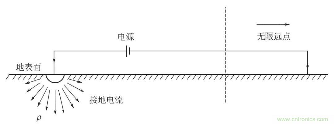 http://www.591rujia.cn/art/artinfo/id/80037616
