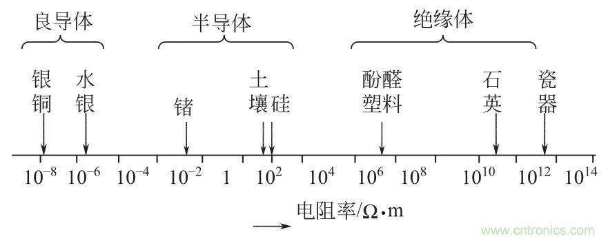 http://www.591rujia.cn/art/artinfo/id/80037616