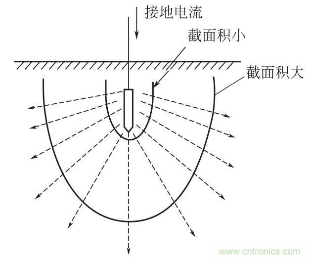 http://www.591rujia.cn/art/artinfo/id/80037616