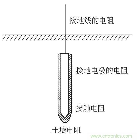 http://www.591rujia.cn/art/artinfo/id/80037616